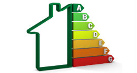 Energy Performance Certificates